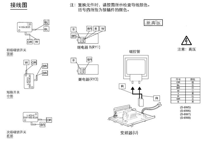 變頻微波爐電路接線圖