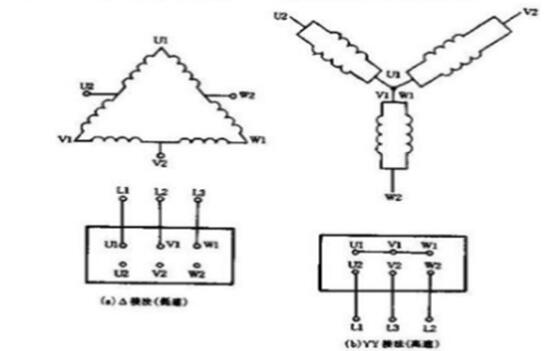三相制動電機接線圖