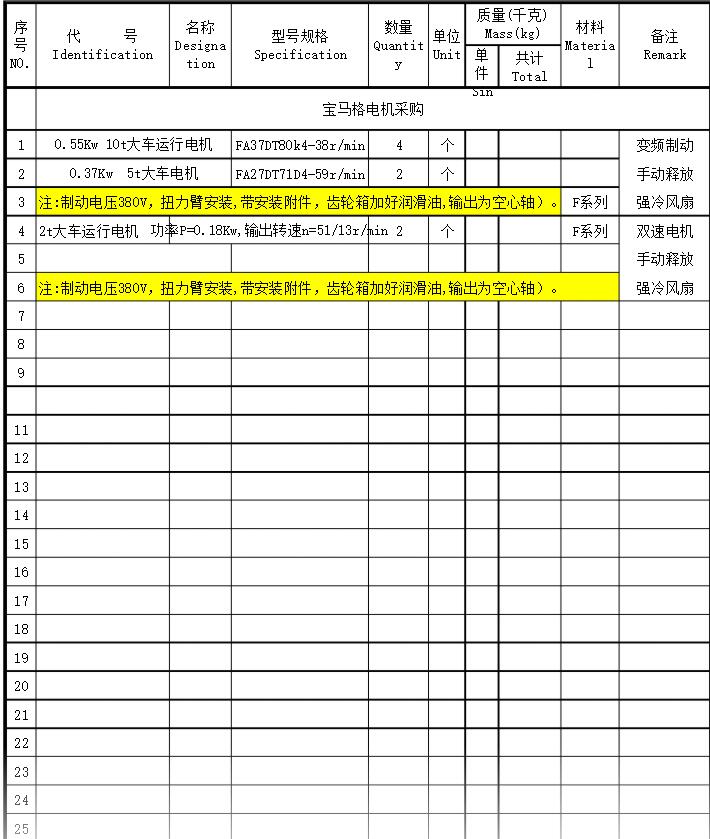 電機(jī)采購詳細(xì)清單
